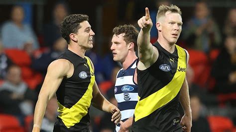 2020 afl predictions|AFL 2020 Grand Final Teams, predictions, results, tips, odds, .